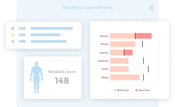 Image of clients Neurofeedback results.