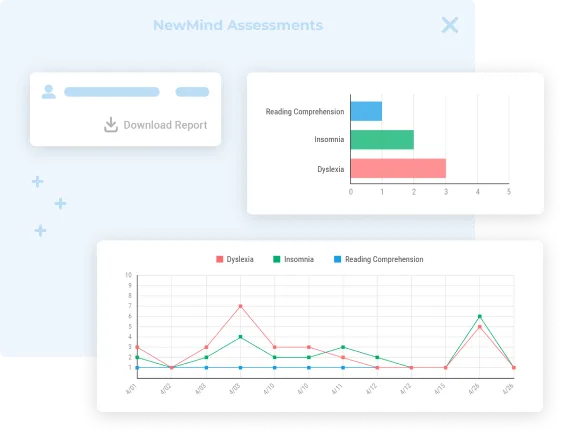 Image of a client's view of a Neurofeedback report