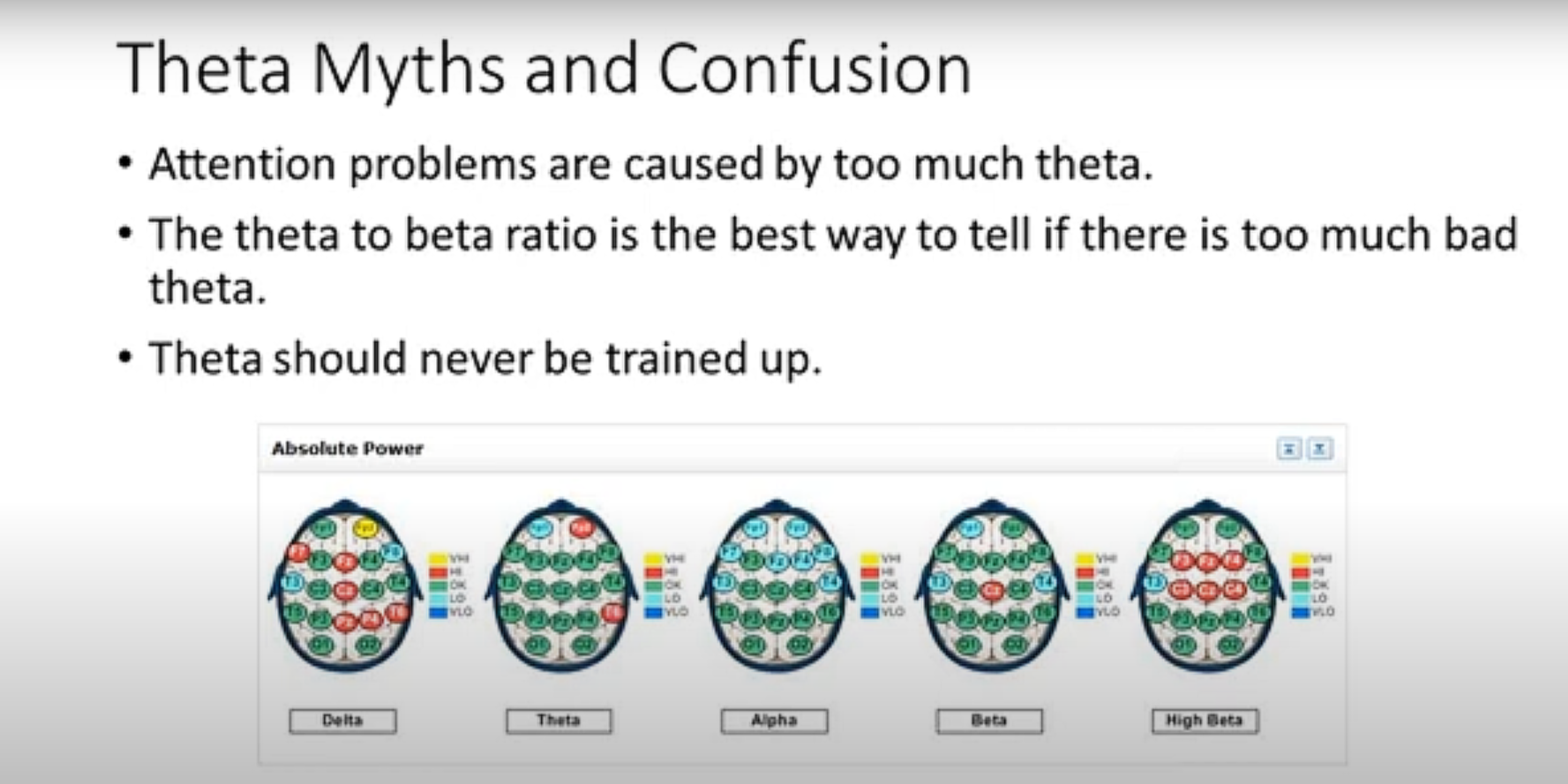 Common Myths About Theta Waves